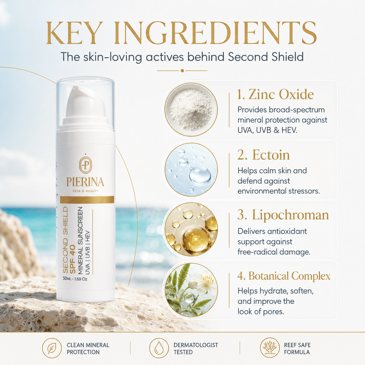 Second Shield Sunscreen SPF40