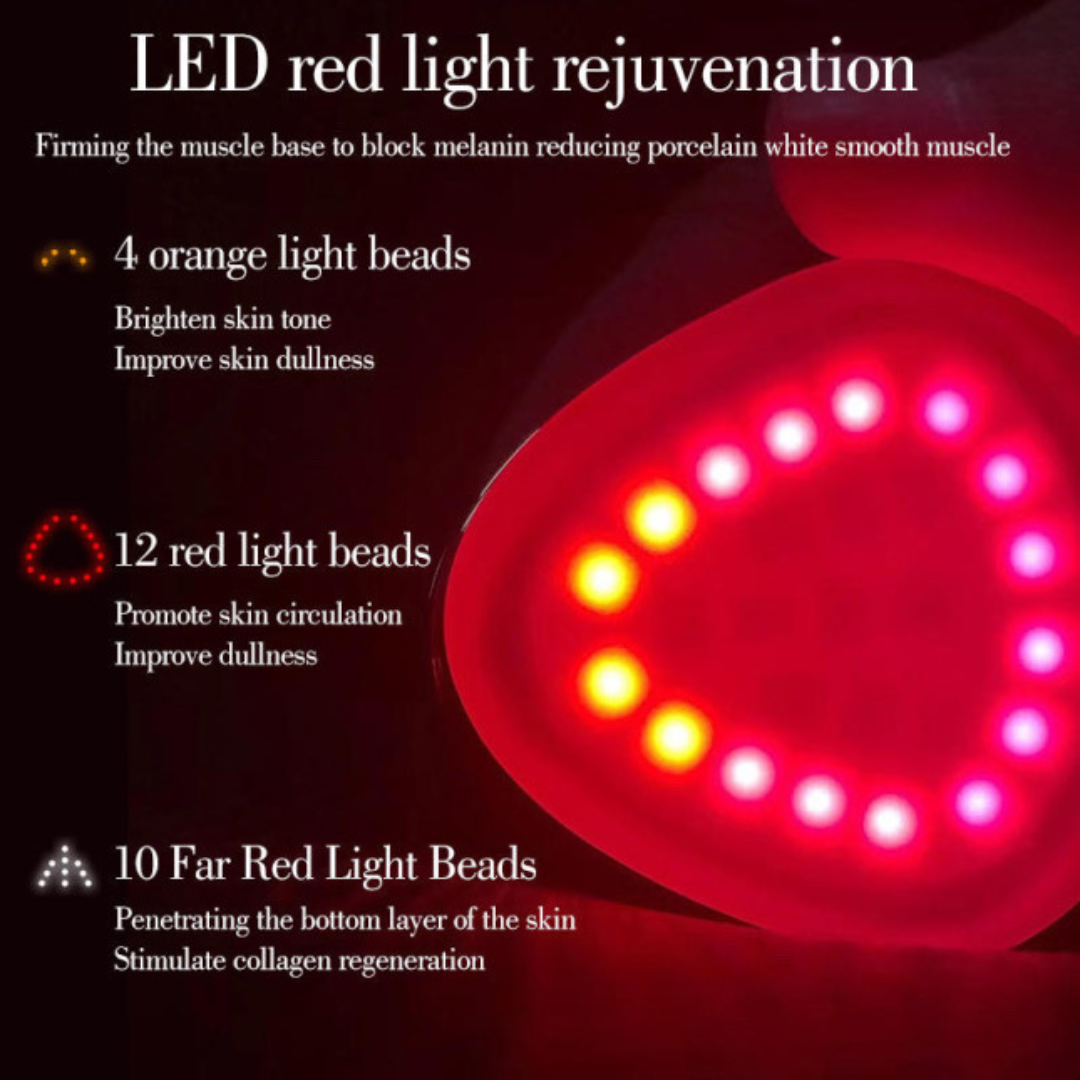 TriLumina LED Rejuvenation - RED LED Light Beauty Machine